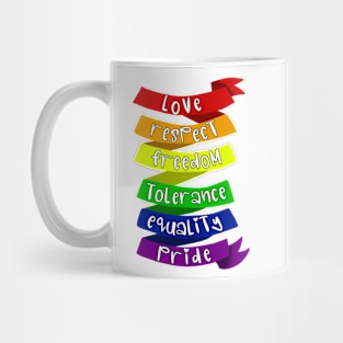 Rainbow meanings Mug